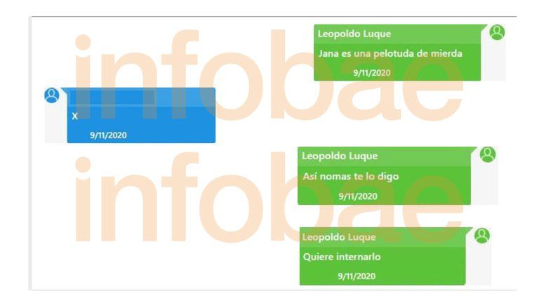 Los chats con los insultos de Luque a Jana y la grave alerta que ignoró una semana antes de la muerte de Maradona