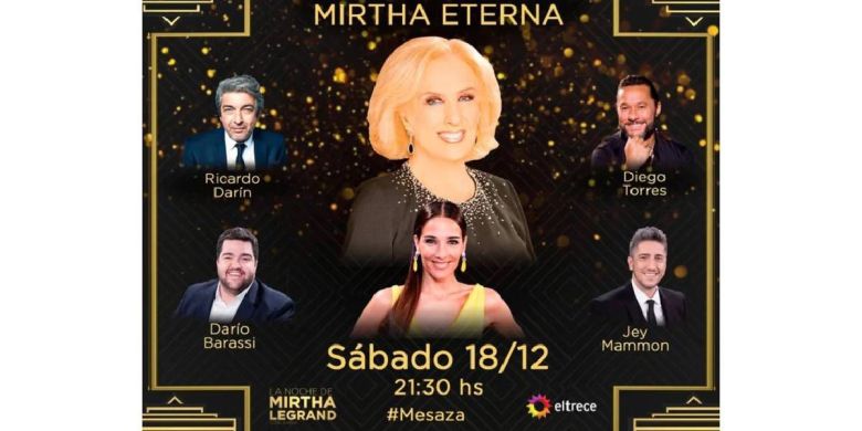 Quiénes serán los invitados la noche en que Mirtha Legrand regresa a la televisión