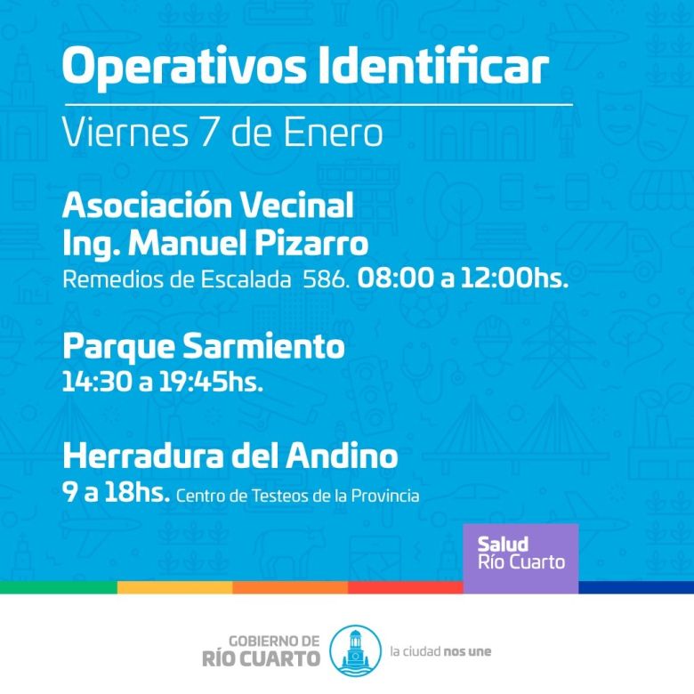 Récord de contagios en Río Cuarto desde que comenzó la pandemia