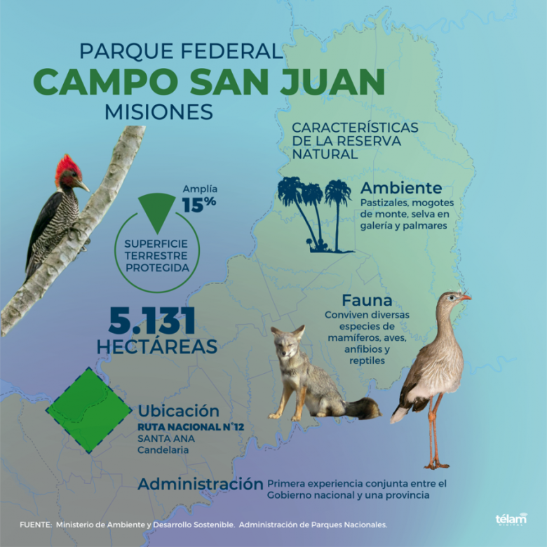 Presentaron el Parque Federal San Juan, el primero con administración conjunta entre Nación y Misiones