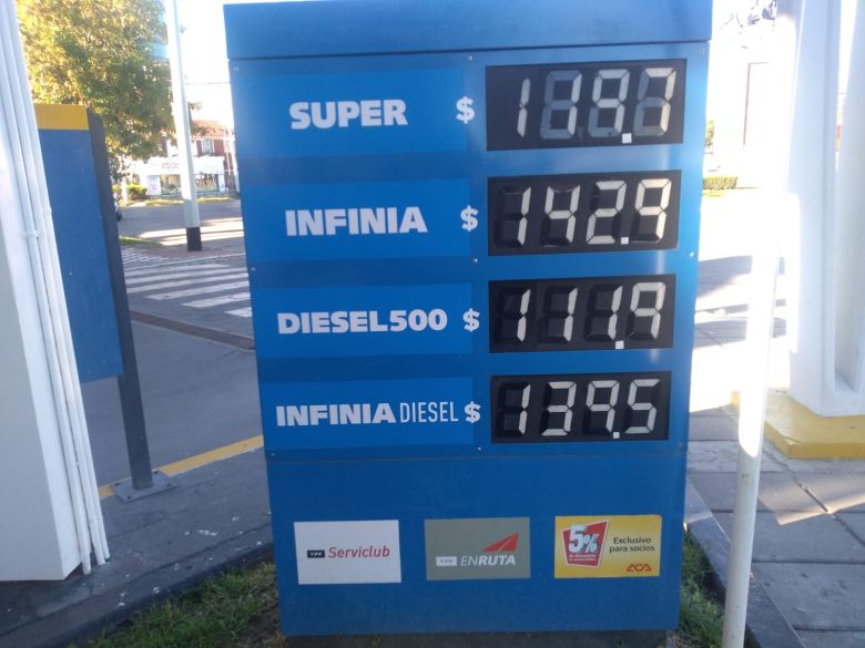 Aumentaron los combustibles hasta un 11,5% en todo el país