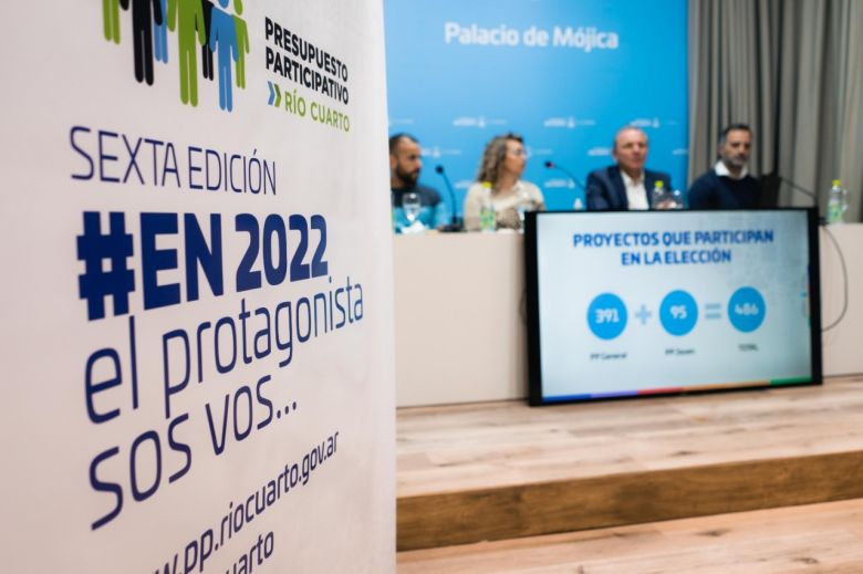 Presupuesto Participativo 2022: Del 26 de mayo al 8 de junio se pueden votar los proyectos 