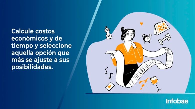 ¿Cómo aprovechar el tiempo libre de forma inteligente?: 6 consejos de la ciencia para poner en práctica