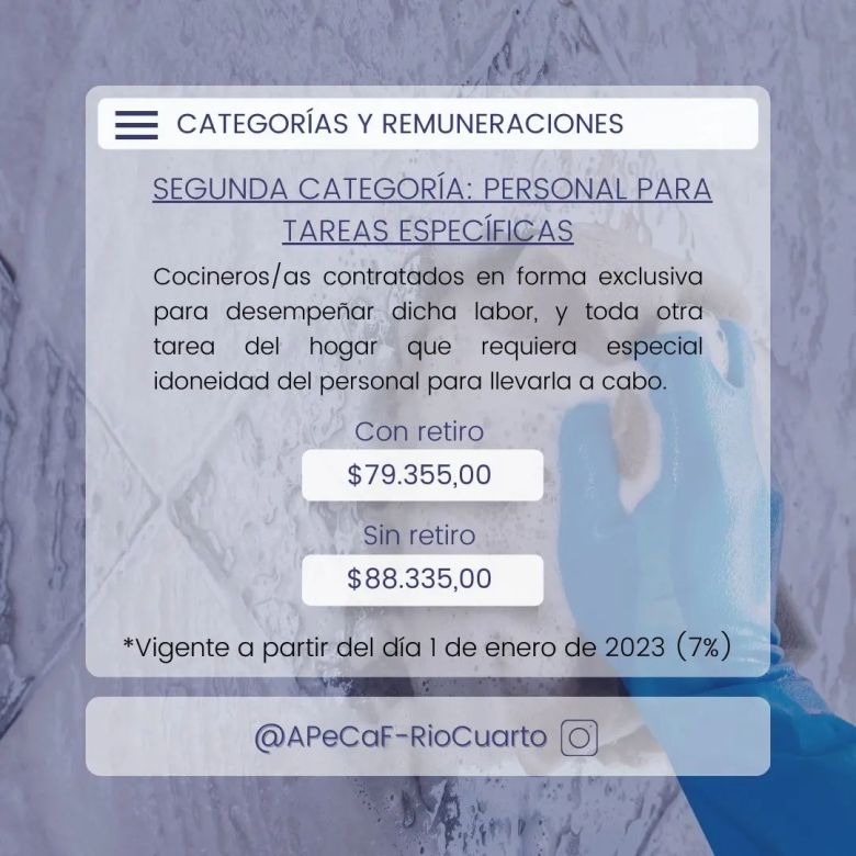 Aumento del 7% en enero para las empleadas de casa de familia