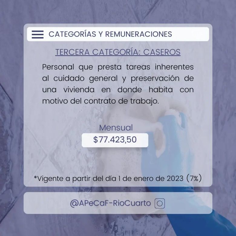 Aumento del 7% en enero para las empleadas de casa de familia