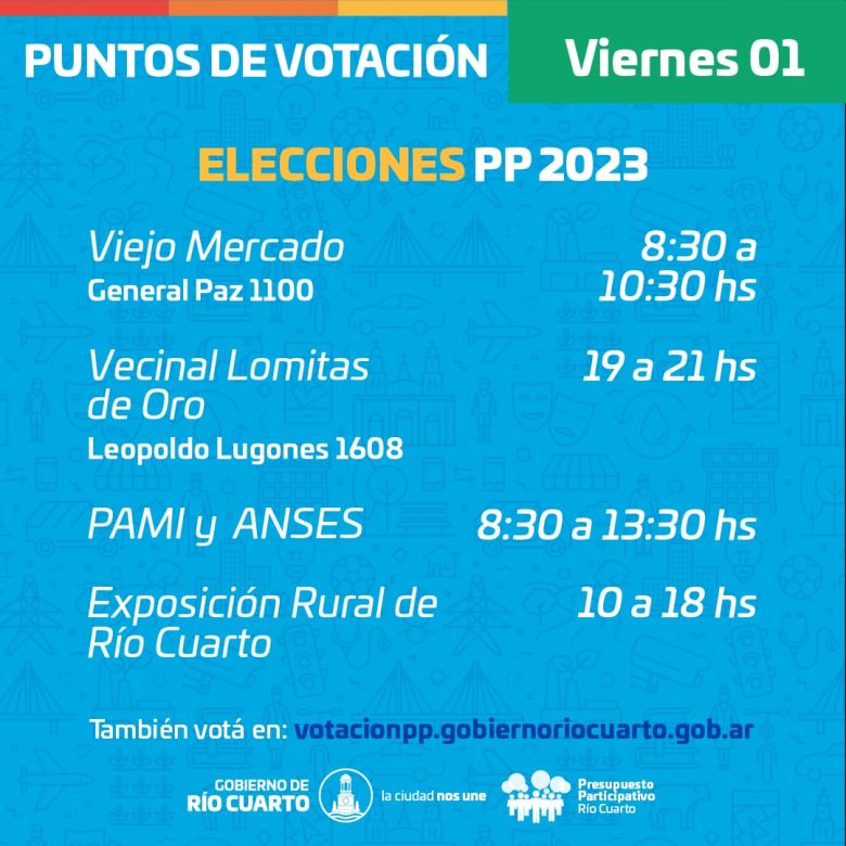 Elecciones Presupuesto Participativo