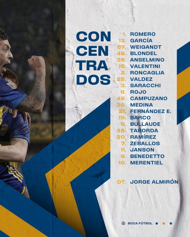 Sin Cavani y varias ausencias, los convocados de Boca ante Belgrano