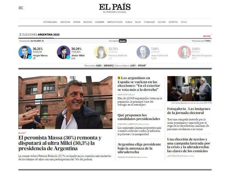 Así reseñó la prensa internacional los resultados de la primera vuelta electoral en Argentina