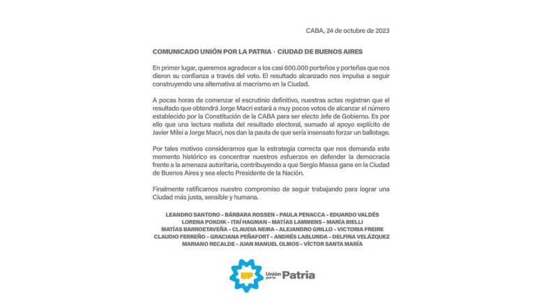 Leandro Santoro no competirá en el balotaje y Jorge Macri será el próximo jefe de Gobierno de la Ciudad de Buenos Aires