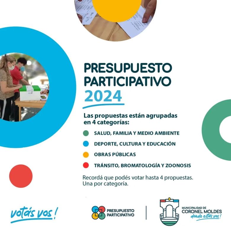 13 proyectos se eligieron en Coronel Moldes del Presupuesto Participativo 