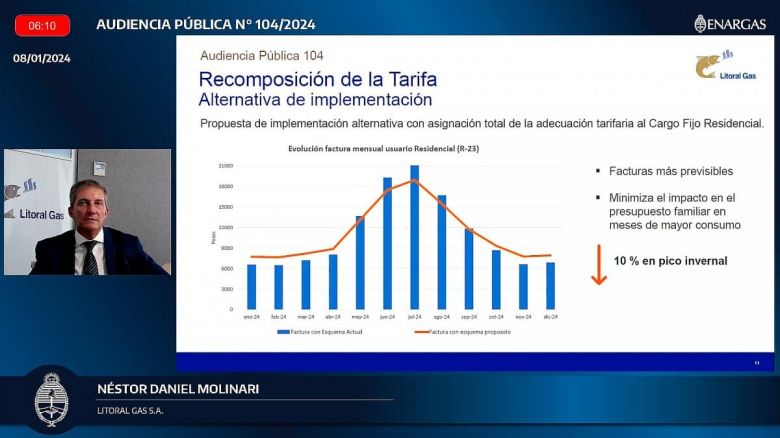 Tarifas de gas: habrá aumentos en los próximos tres meses y una nueva segmentación 