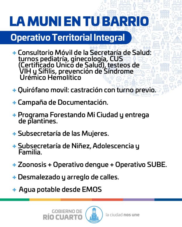 Este viernes llega un nuevo operativo integral a barrio Alberdi  