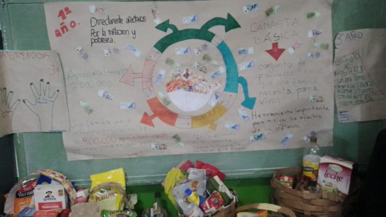 En la escuela Quechalén de barrio Alberdi la feria de la Ciencias indagó sobre la alimentación