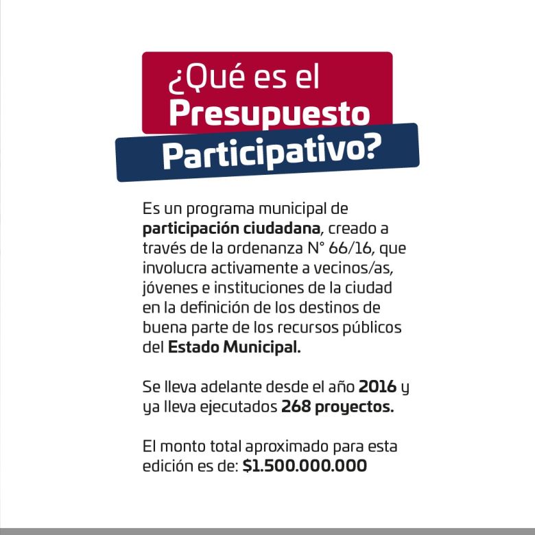 Presupuesto Participativo: el exitoso programa entra en la recta final de presentación de ideas